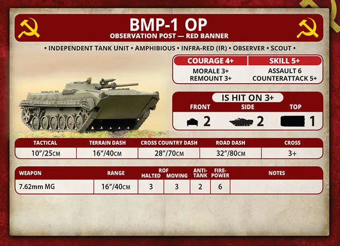 BMP-1 or BMP-2 Company (Plastic)