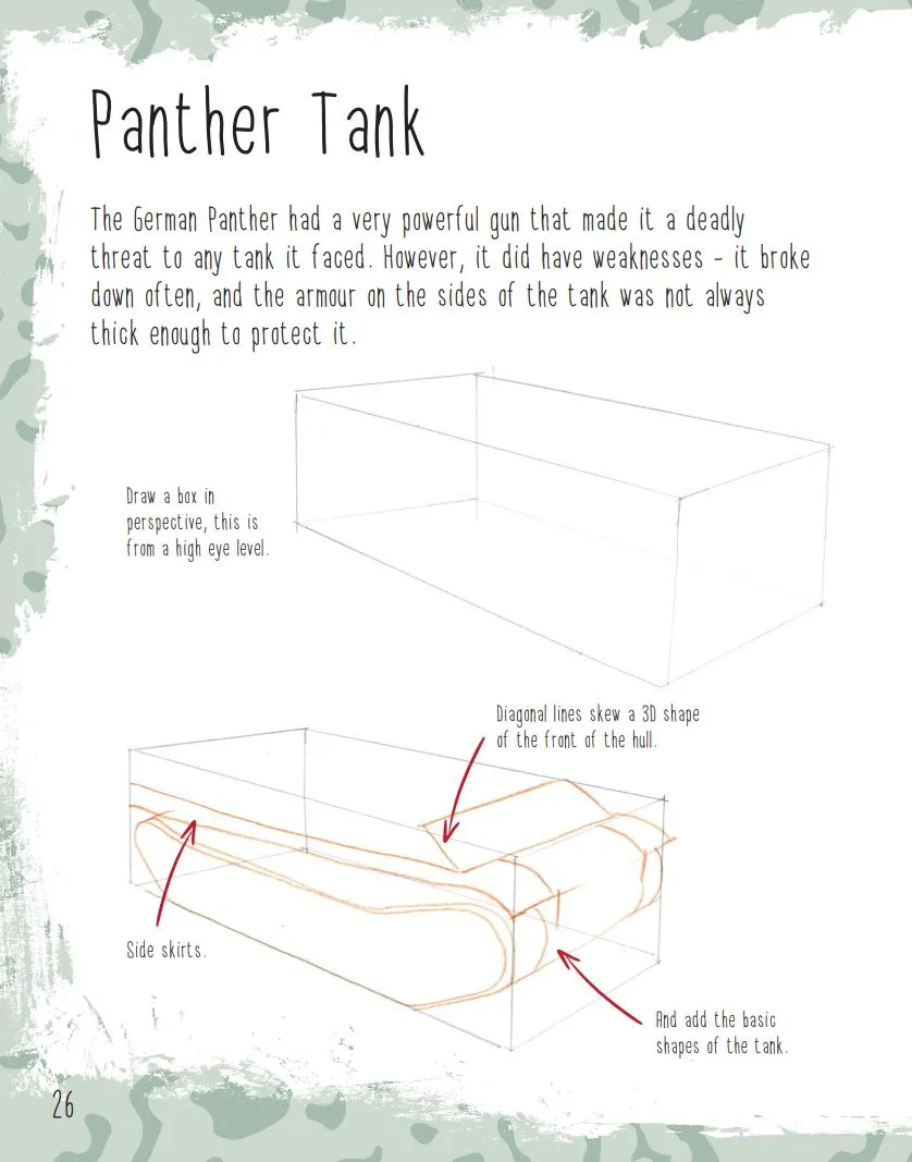 The Tank Museum's Guide to How to Draw Tanks